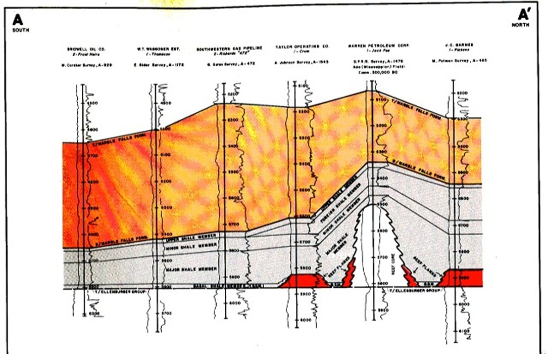 AA Prime Graph